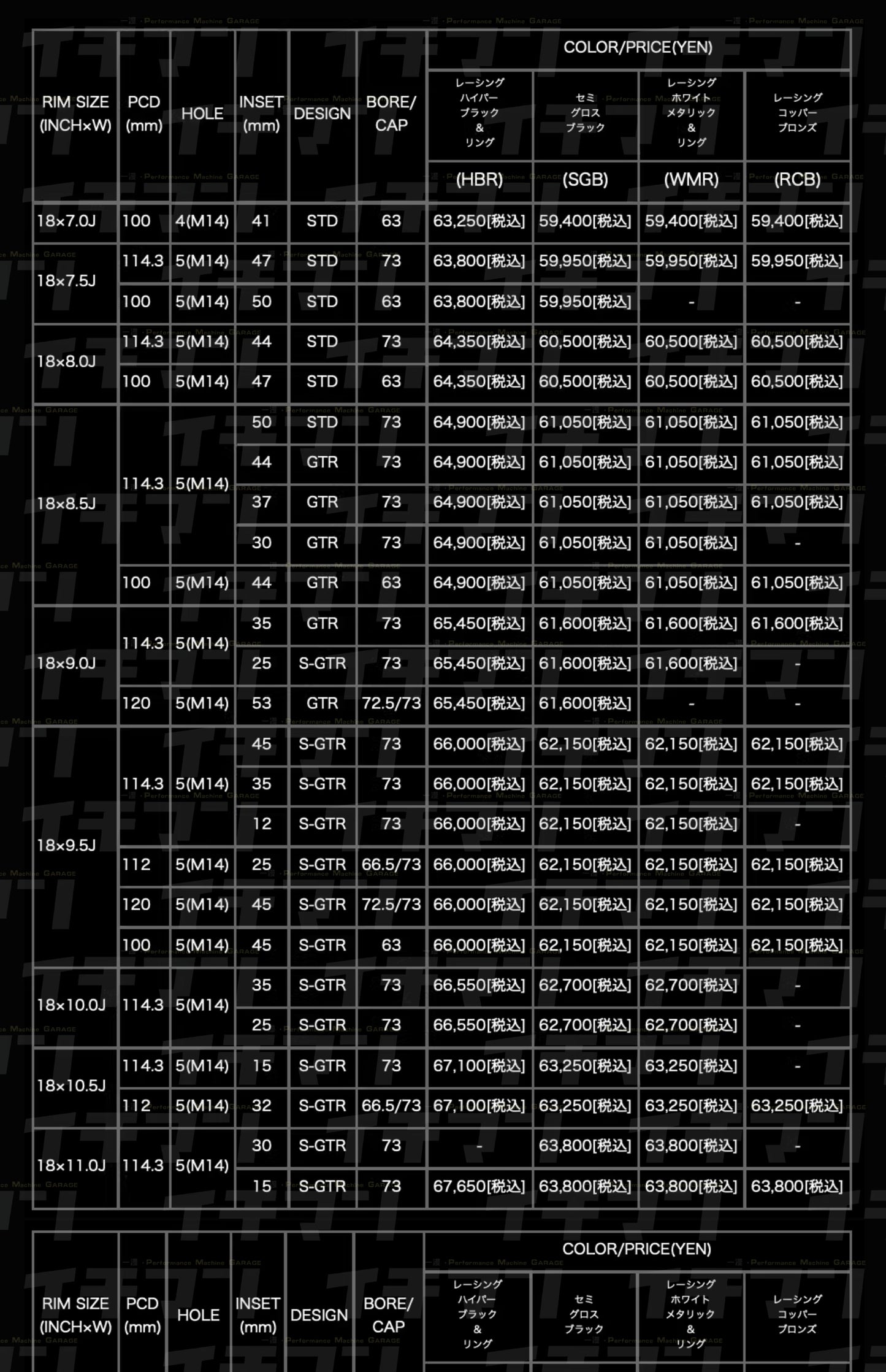 ADVAN RG-4 FLOW FORM WHEELS